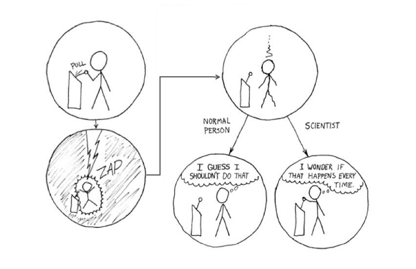 255: Subjectivity - explain xkcd