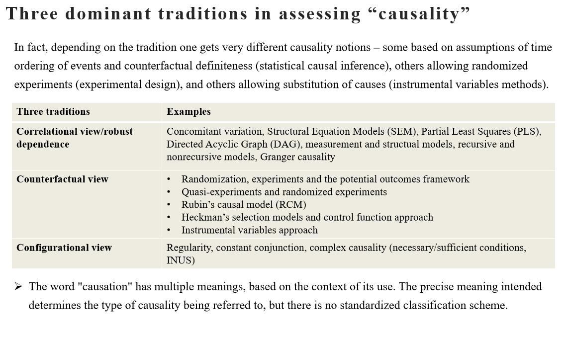 causal-inference-connecting-data-and-reality