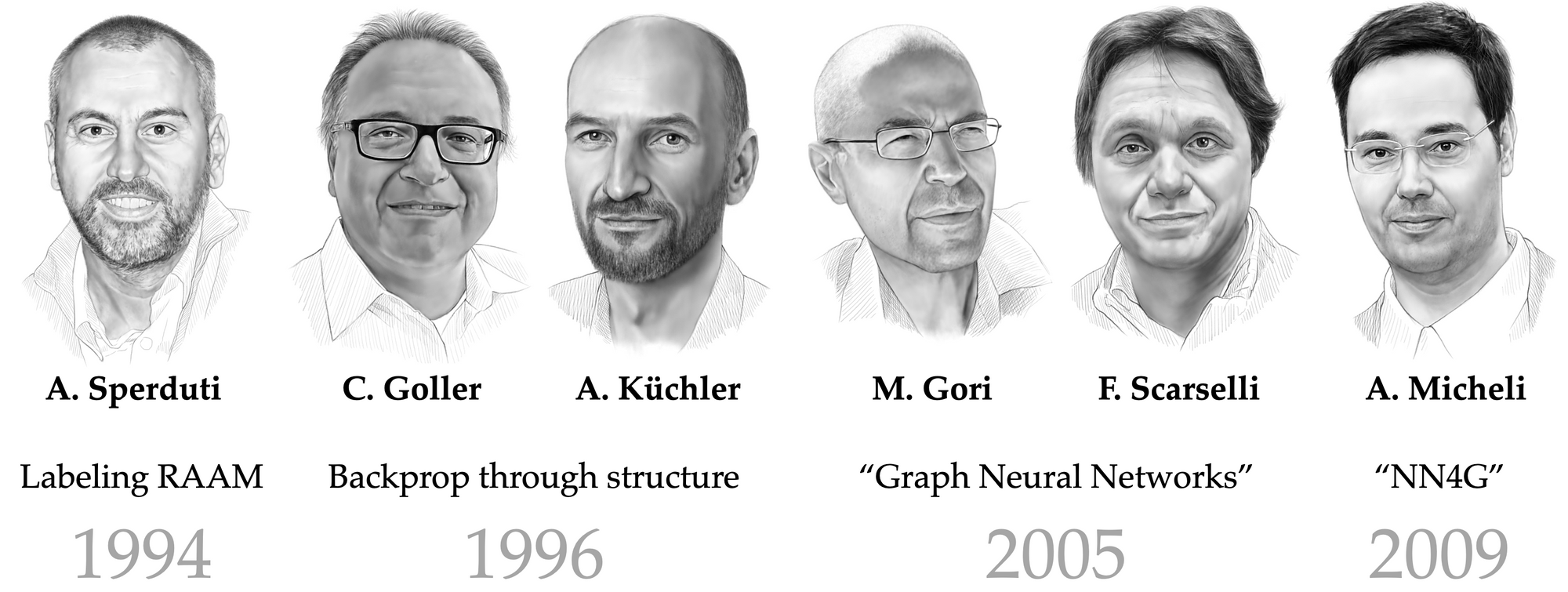 Michael M. Bronstein · Geometric Deep Learning for computational