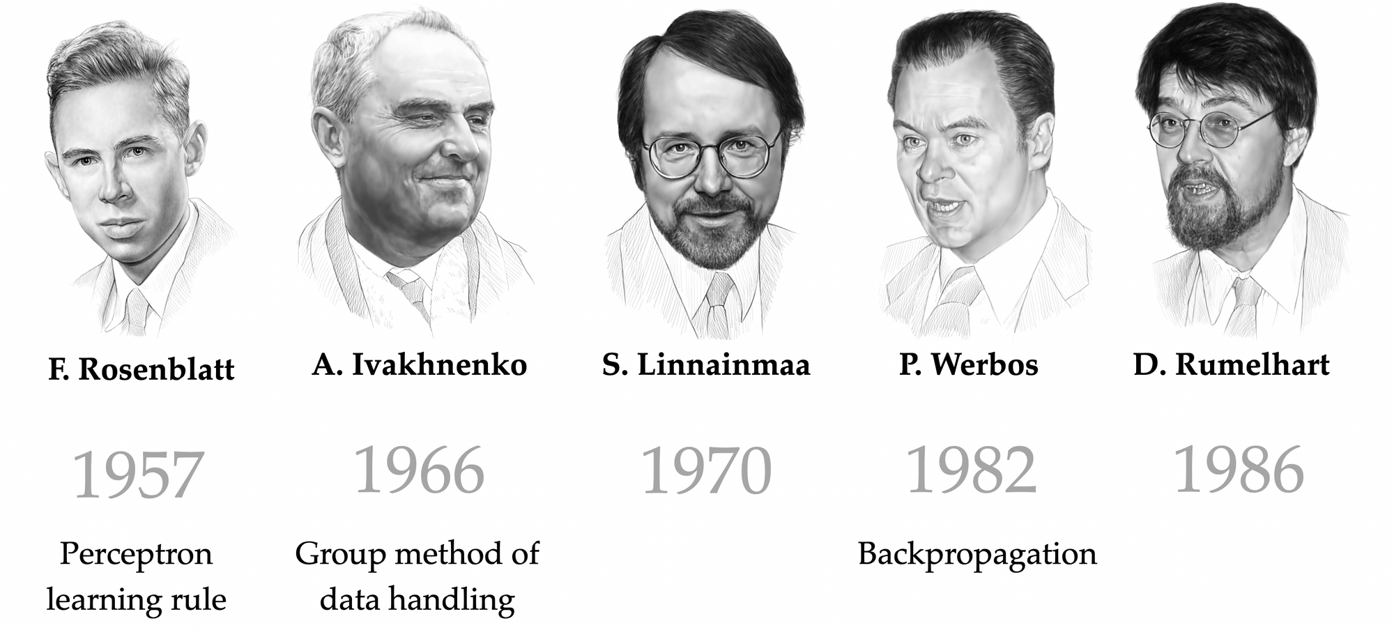 Michael M. Bronstein · Geometric Deep Learning for computational