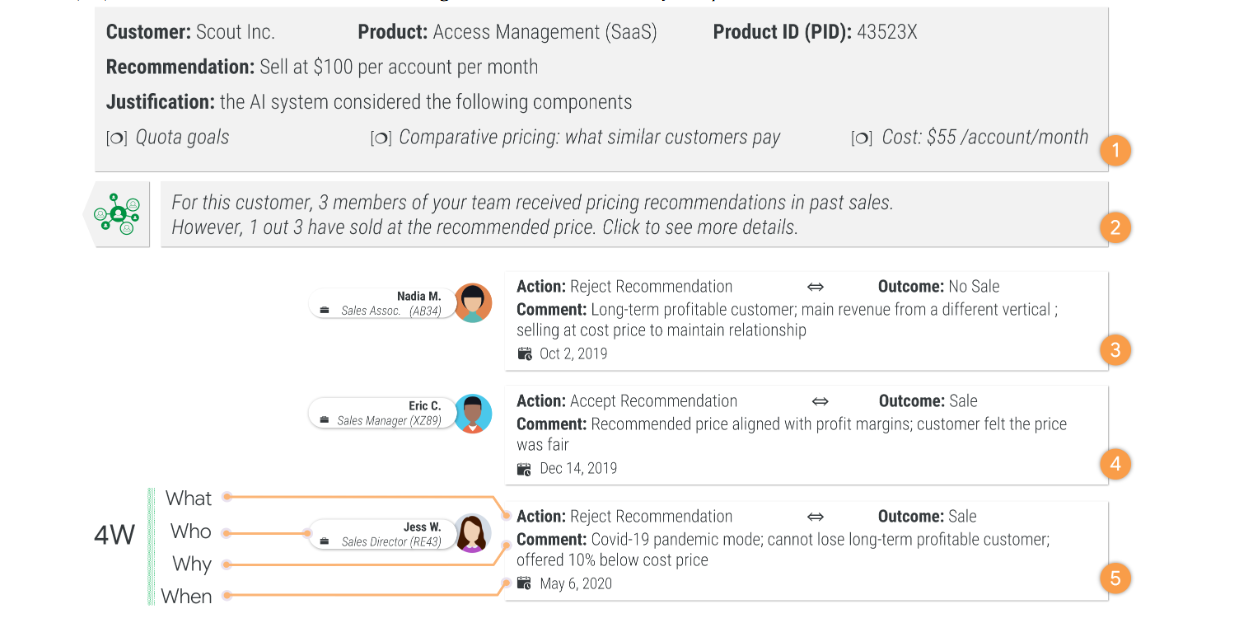 Upol Ehsan on Human-Centered Explainable AI and Social Transparency