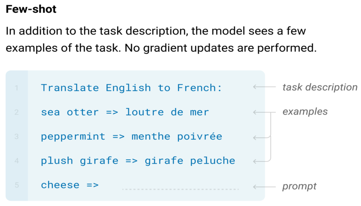 in-context-learning-in-context